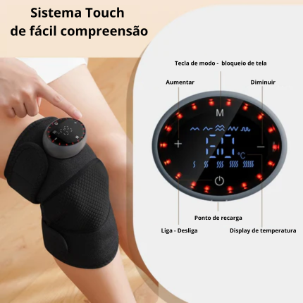 ThermaFlex —Alívio de Dores no Ombro, Joelho e Cotovelo Calor Terapêutico Portátil